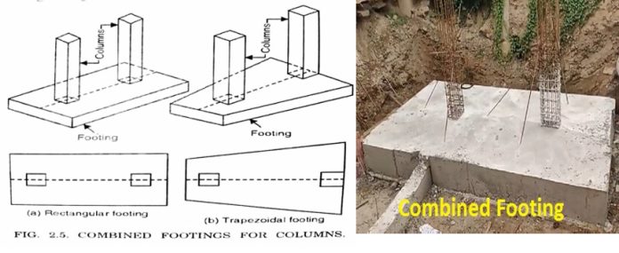 Types of footing and their use in construction - Dk3dhomedesign