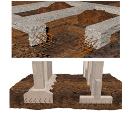 Types of footing and their use in construction - Dk3dhomedesign