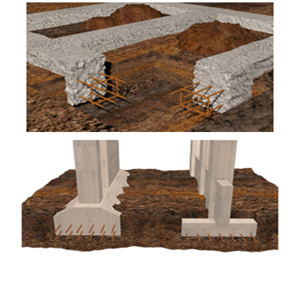 Footings in constructions